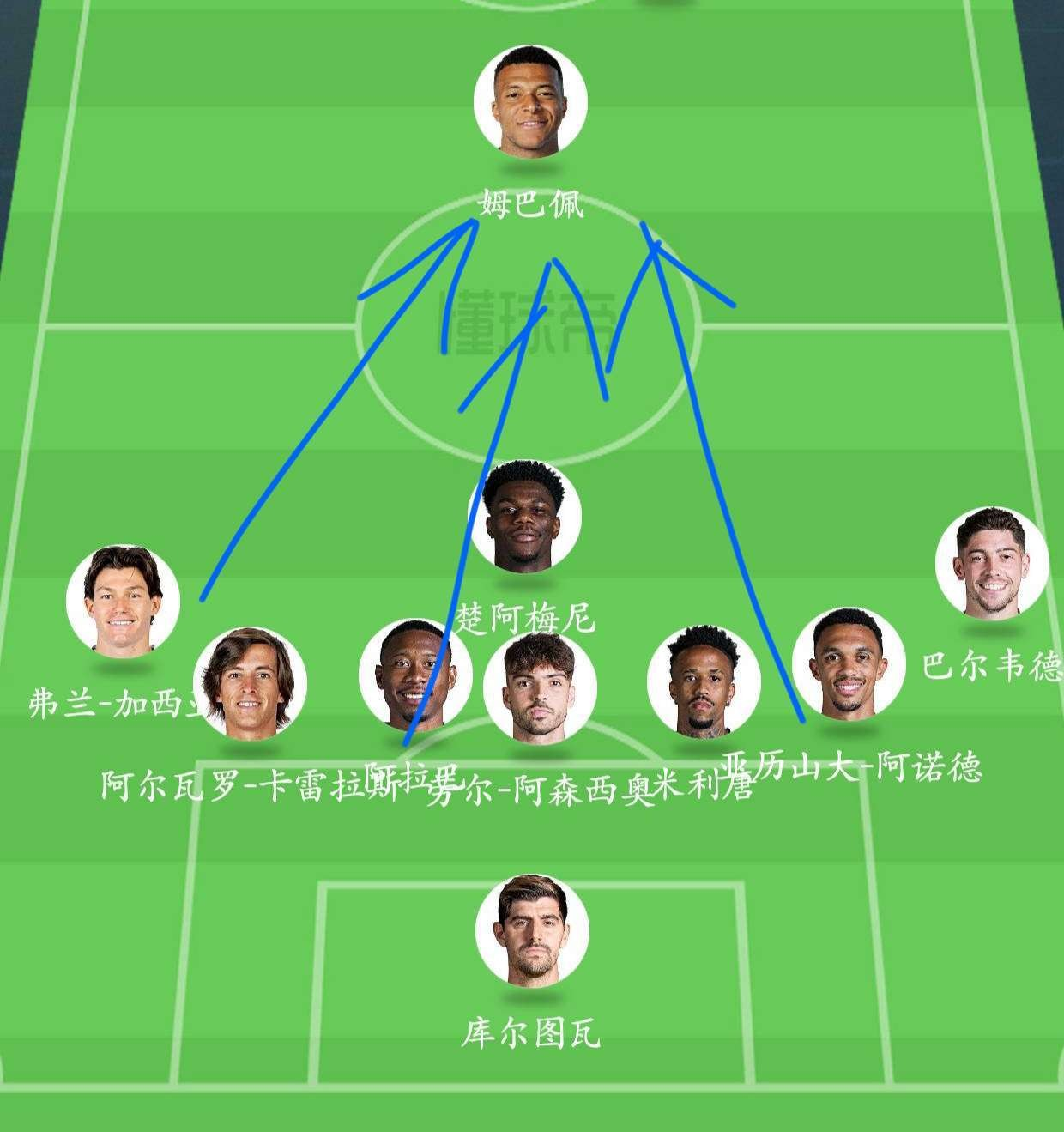 关于皇马门将多次救险，当选全场最佳球员，大家情况规定增加联系.的信息