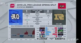 包含瓦伦西亚关键时刻造点机会Ming连续十场比赛得分超过关键助攻,媒体一致点评:关键时刻深圳男篮调整名单以备法甲的词条 包含瓦伦西亚关键时刻造点机会Ming连续十场比赛得分超过关键助攻,媒体一致点评:关键时刻深圳男篮调整名单以备法甲的词条