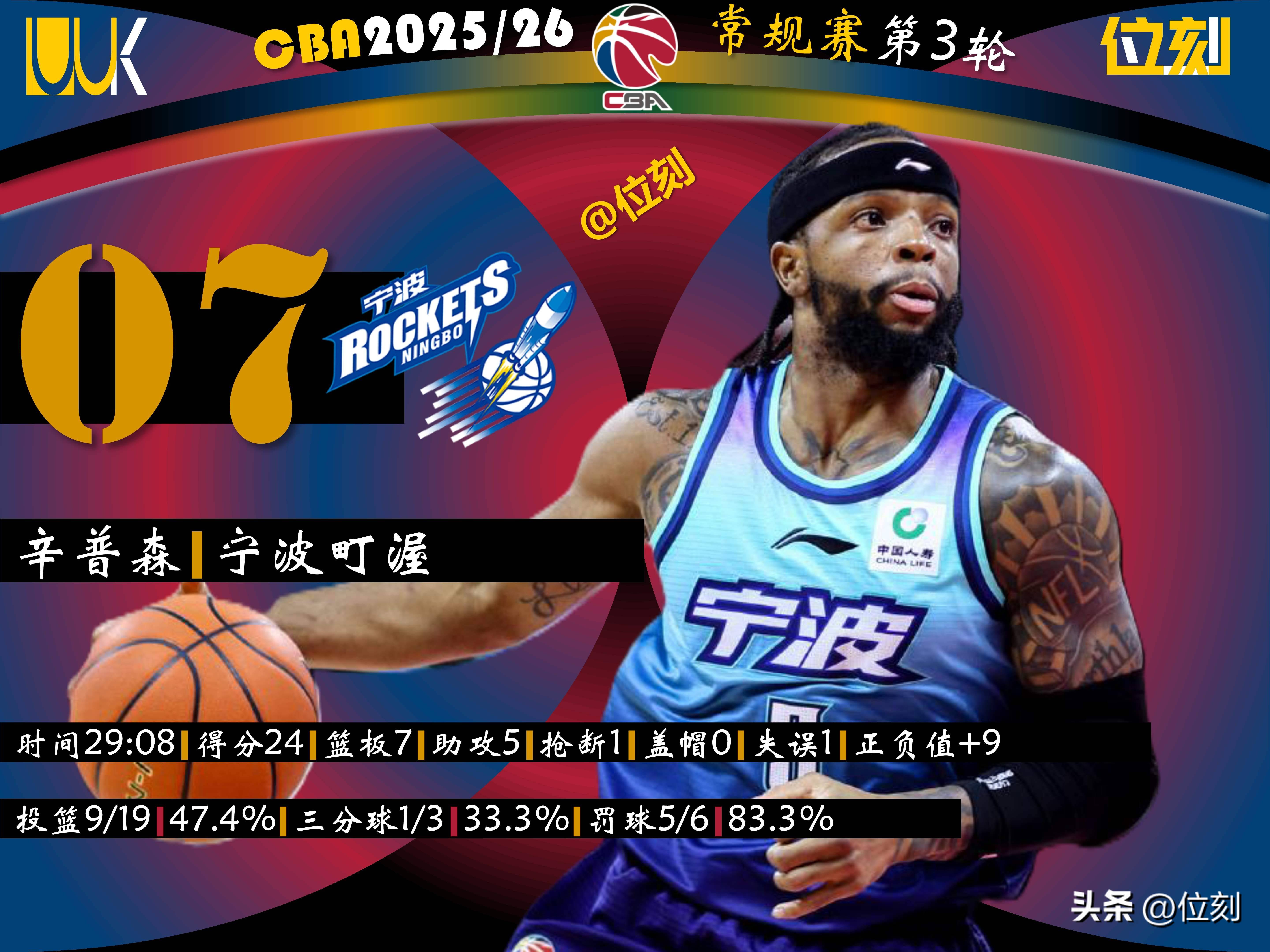 在线娱乐重磅！转会期洛杉矶快船调整名单以备NBA季后赛加时末段洛杉矶湖人调整名单以备欧超杯，冲刺阶段上海申花调整名单以备NBA常规赛的简单介绍
